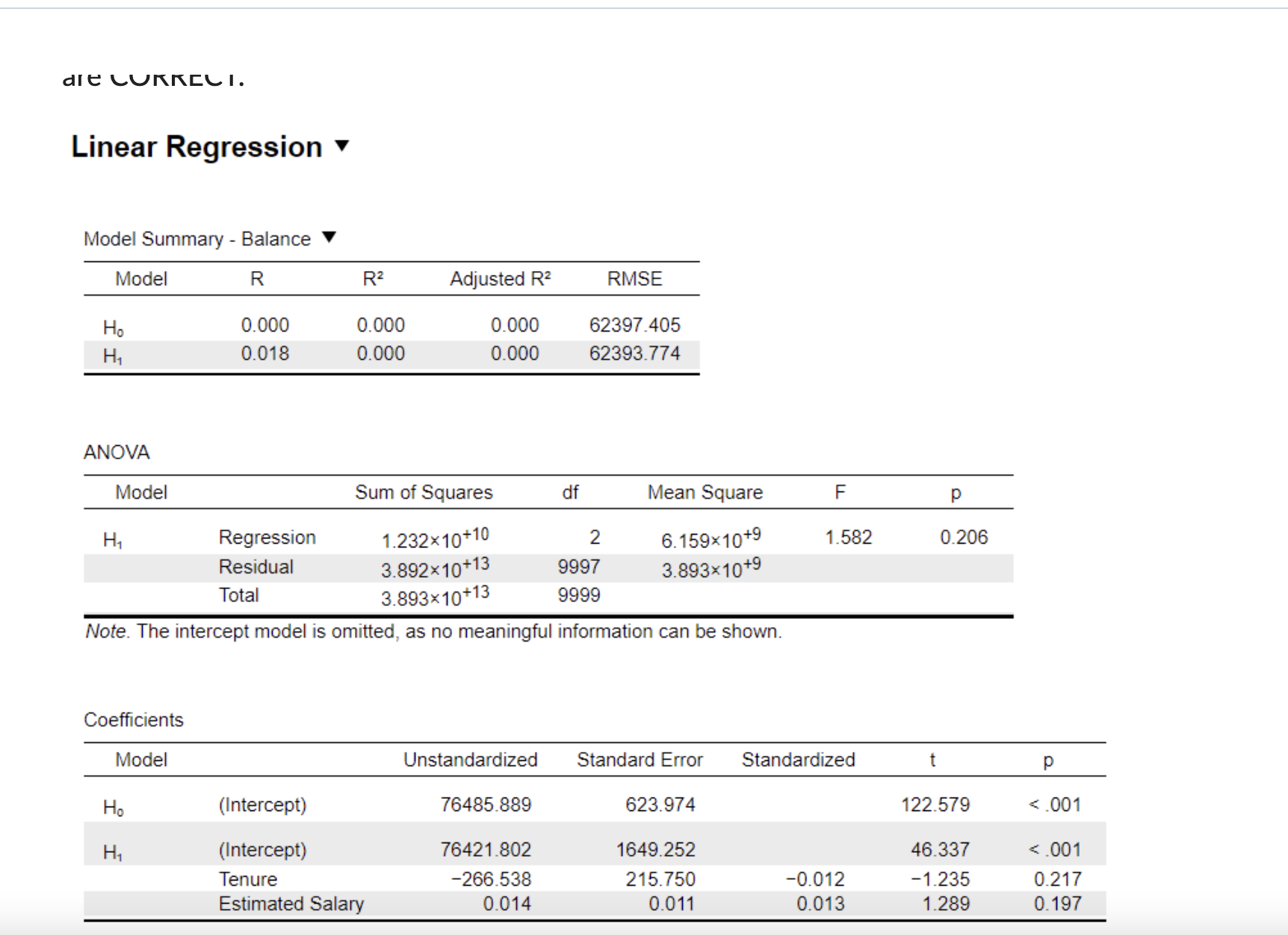 Bank Customer Dataset