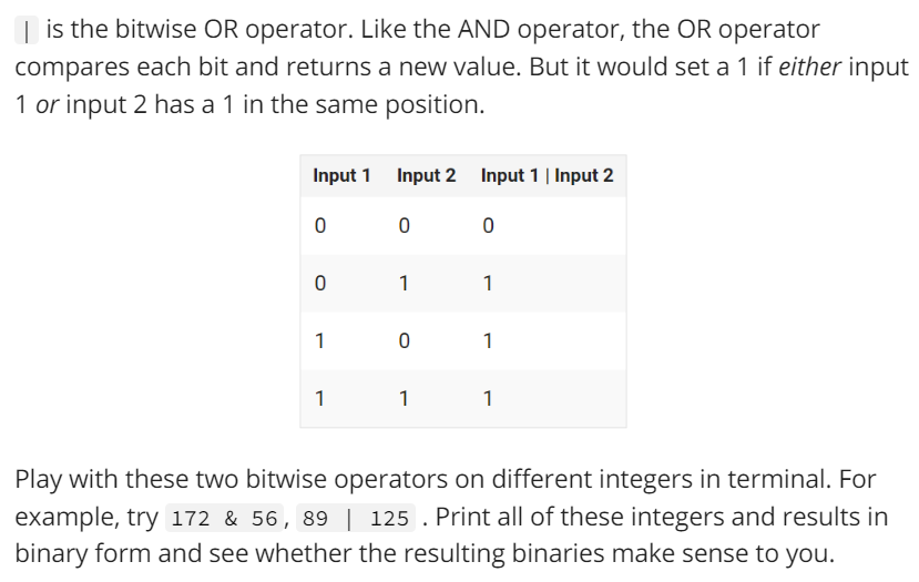 Solved Bitwise AND, OR \& Is The Bitwise AND Operator. The | Chegg.com