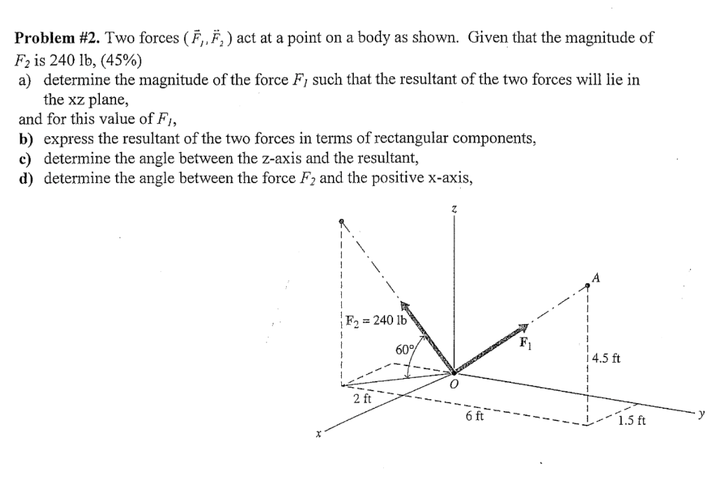 Solved Problem 2 Two Forces F1 F2 Act At A Point On A