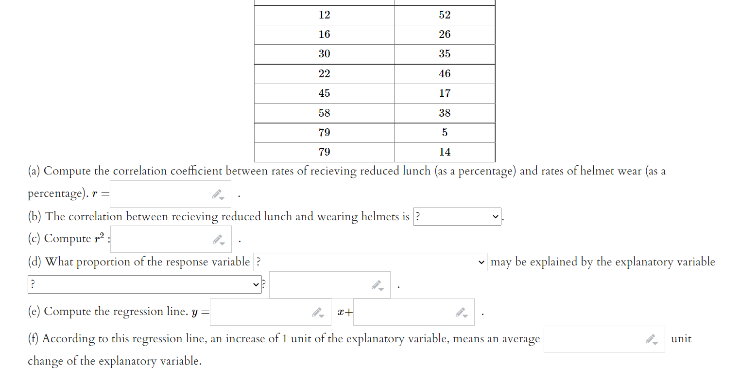 Solved The scatterplot shows the relationship between | Chegg.com