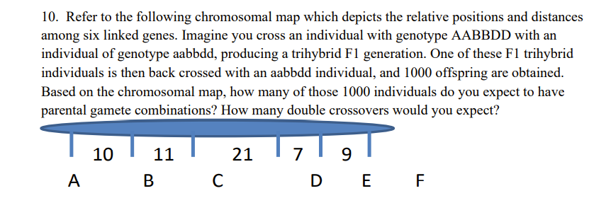 Solved 10. Refer to the following chromosomal map which | Chegg.com
