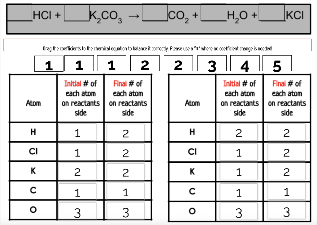 Solved Hcl K2co3→co2 H2o Kcl