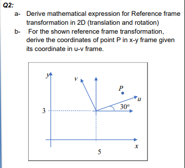 Solved a- Derive mathematical expression for Reference frame | Chegg.com