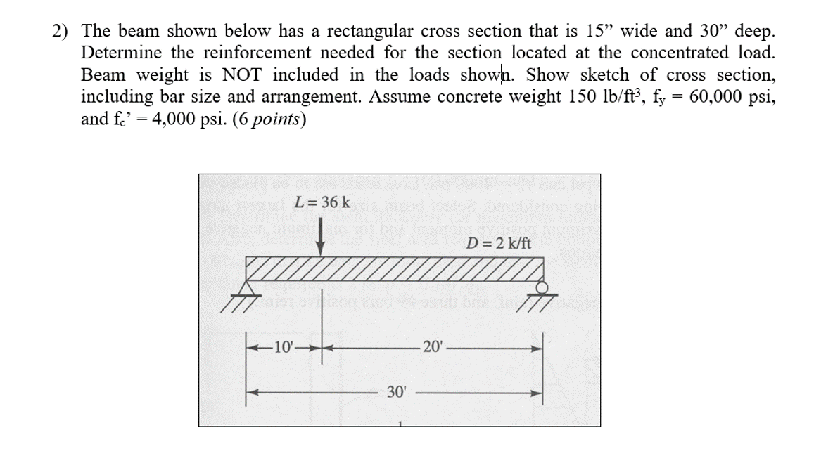 Solved 2) The beam shown below has a rectangular cross | Chegg.com