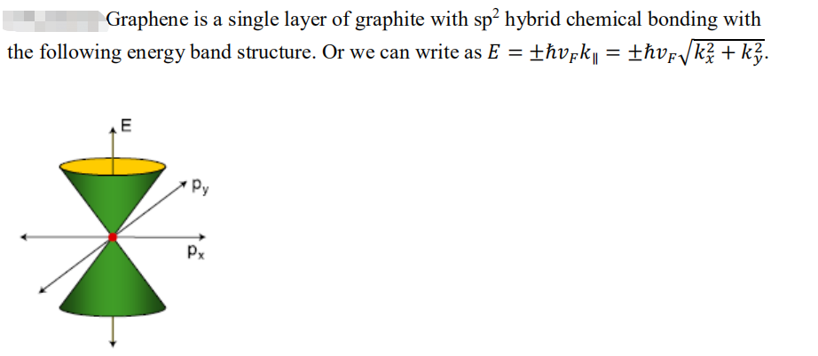 Graphene is a single layer of graphite with sp² | Chegg.com