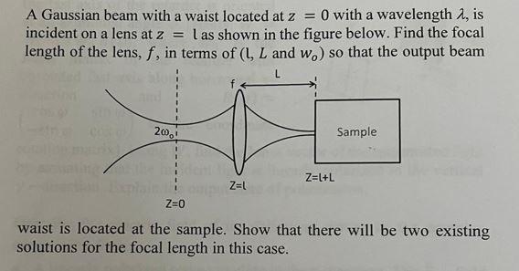 Solved A Gaussian beam with a waist located at z=0 with a | Chegg.com