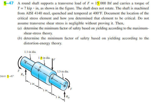 Solved • Include stress concentrations at the area change• | Chegg.com