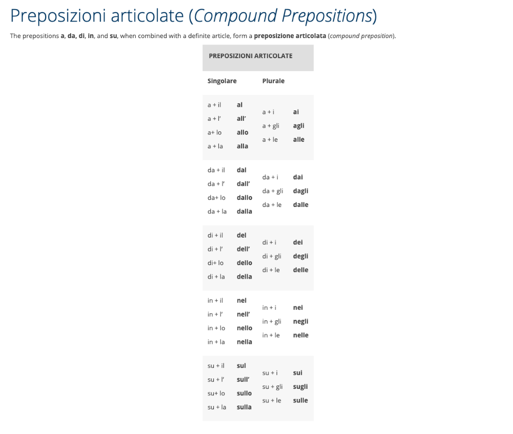 Complete the paragraph by writing the correct | Chegg.com
