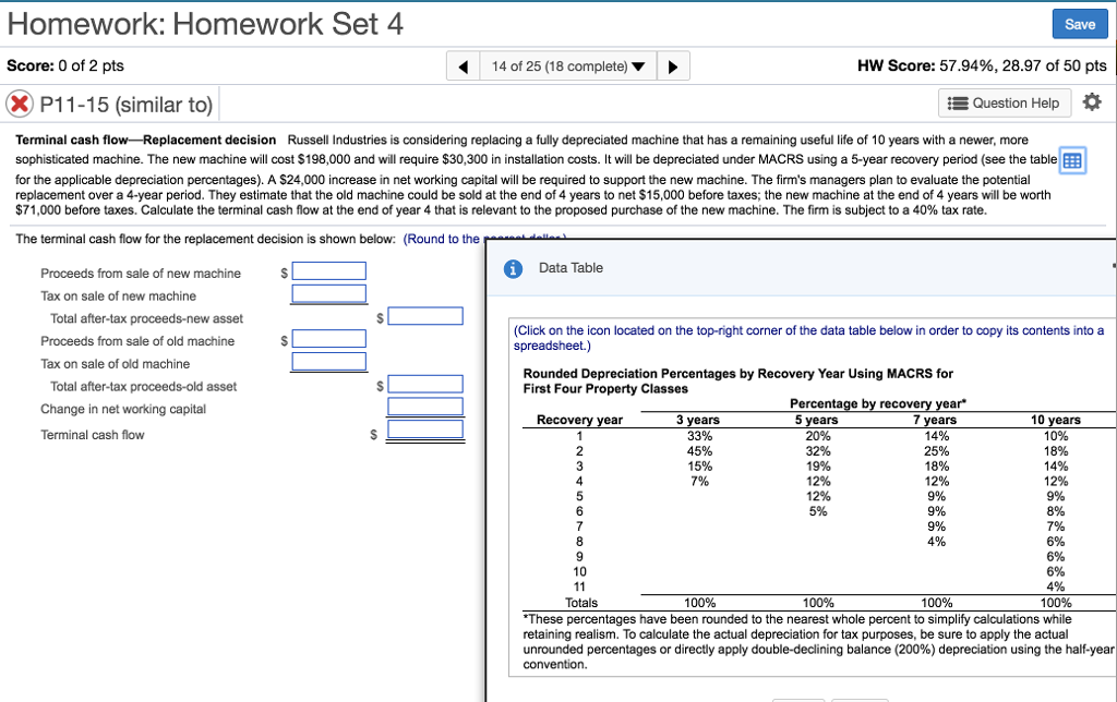 Solved Homework: Homework Set 4 Score: 0 of 2 pts 14 of 25 | Chegg.com