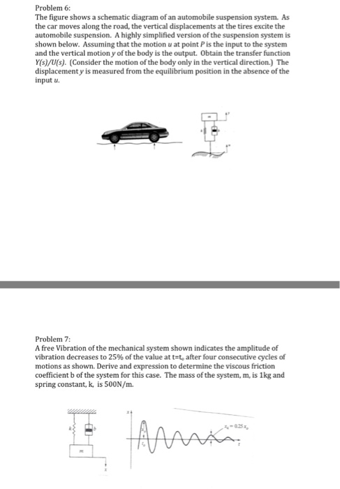 Problem 6: The figure shows a schematic diagram of an | Chegg.com