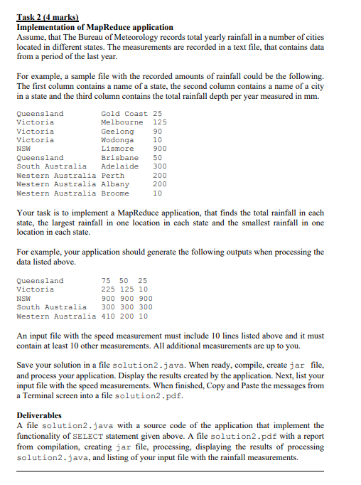 Solved Task Marks Implementation Of Mapreduce Chegg Com