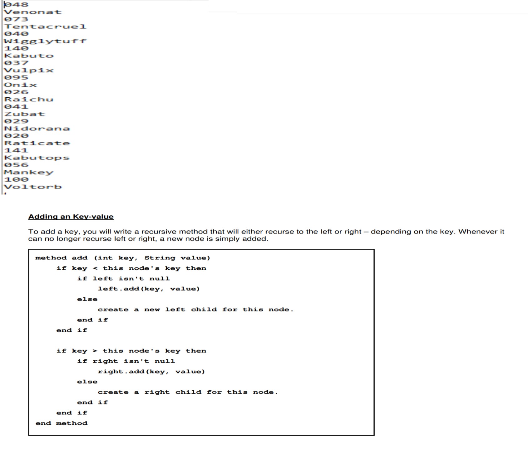 Solved Need to write a method in java that adds keys to the | Chegg.com