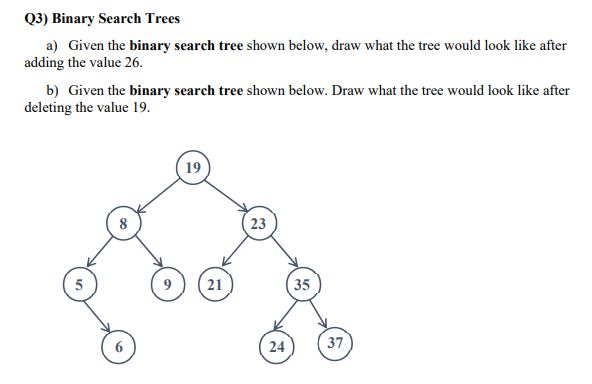 Solved 03) Binary Search Trees a) Given the binary search | Chegg.com