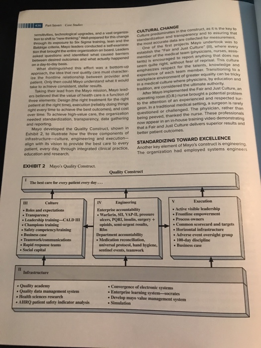 Solved Case Study Journey to Perfect: Mayo Clinic and the | Chegg.com