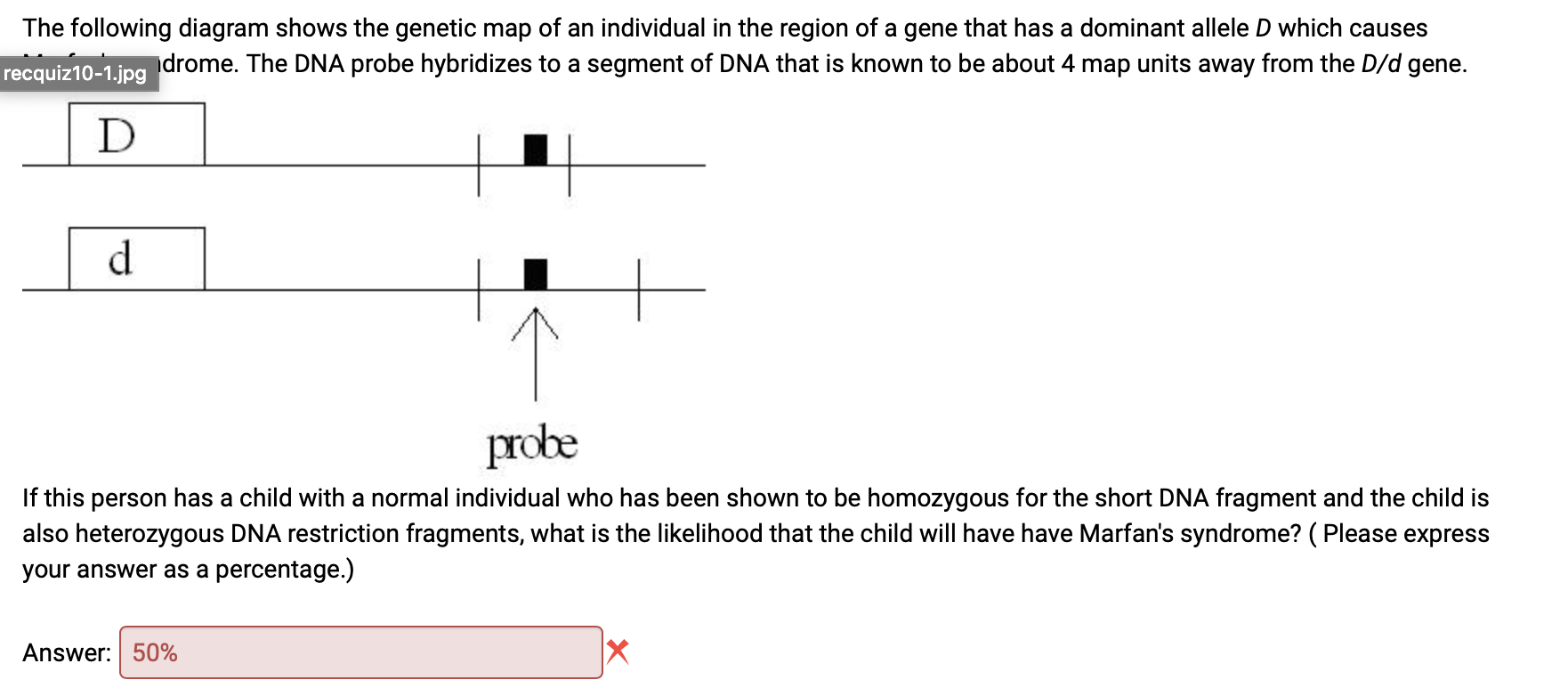 Solved The following diagram shows the genetic map of an | Chegg.com
