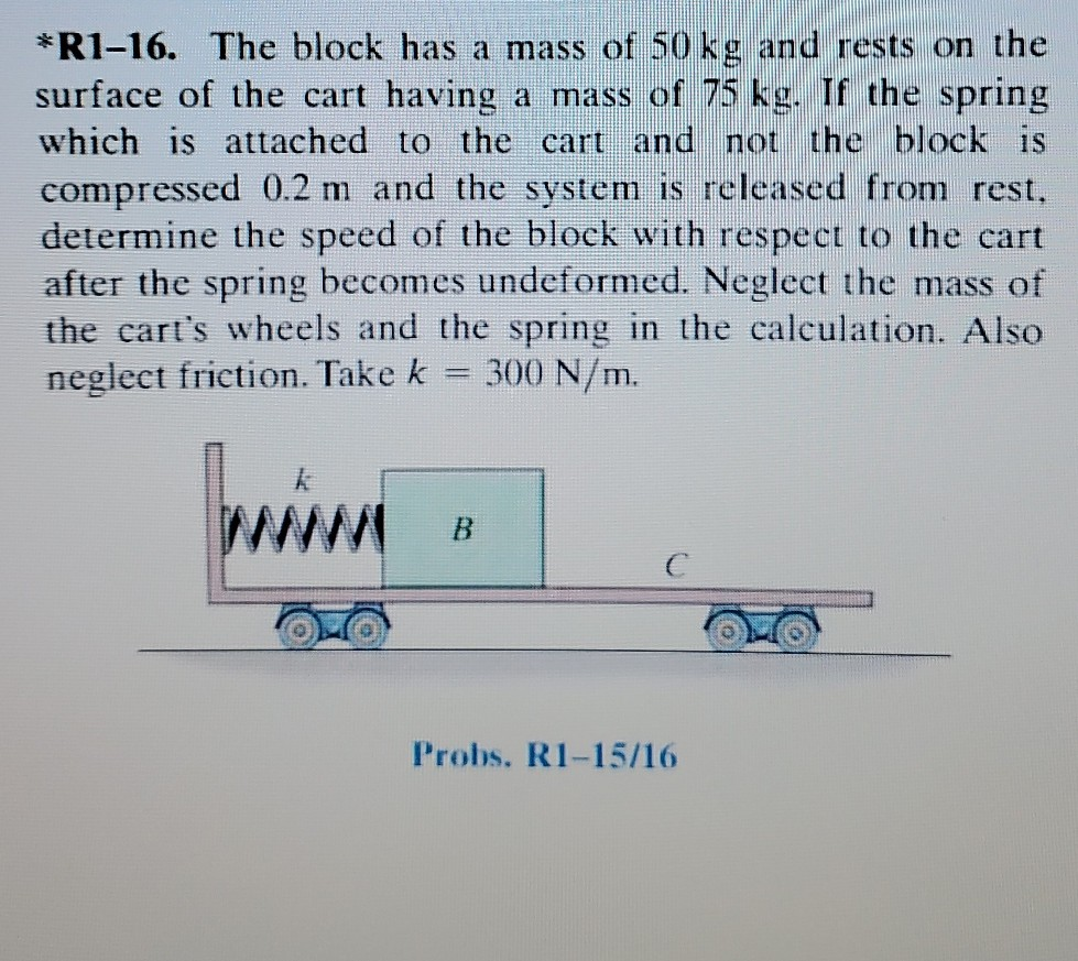 Solved *R1-16. The Block Has A Mass Of 50 Kg And Rests On | Chegg.com