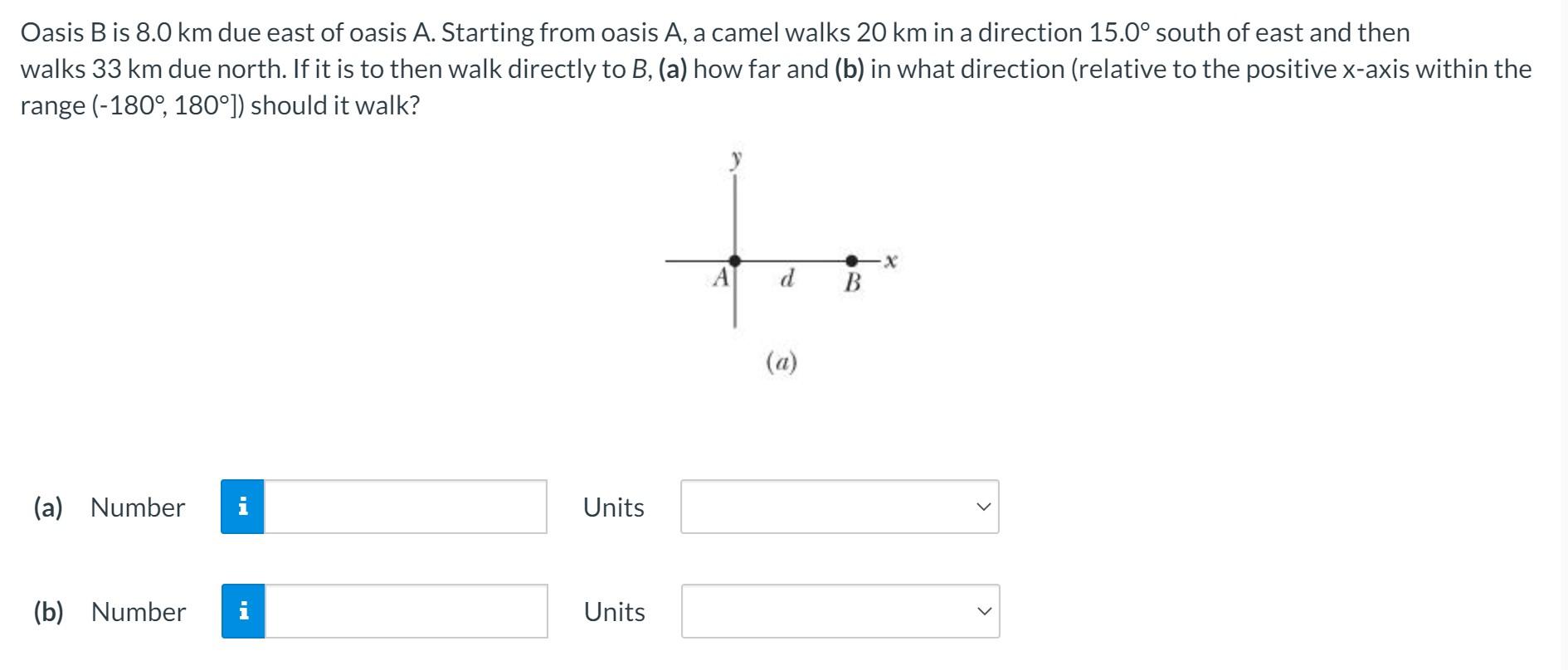 Solved Oasis B Is 8.0 Km Due East Of Oasis A. Starting From | Chegg.com