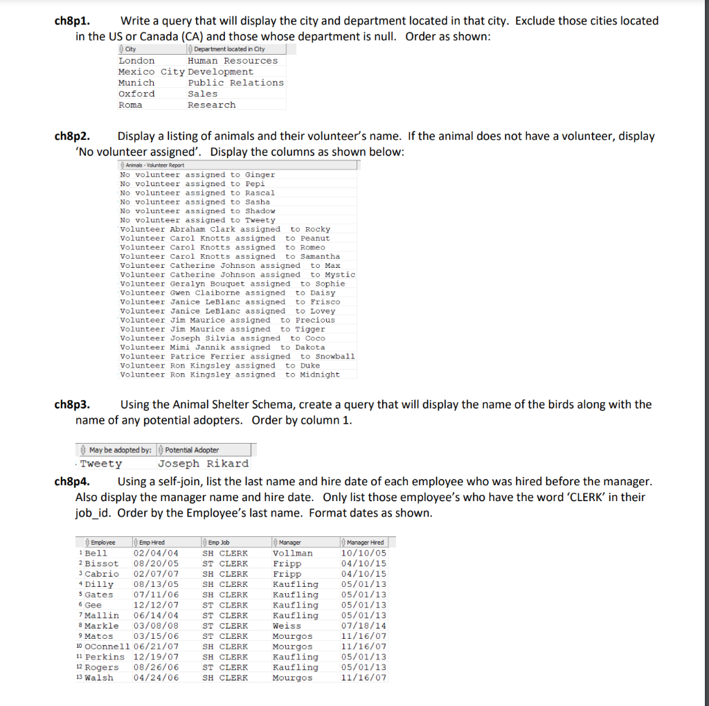 ch8p1. Write a query that will display the city and | Chegg.com