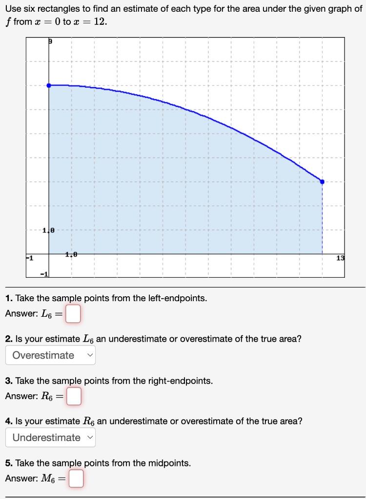 Solved Use six rectangles to find an estimate of each type | Chegg.com