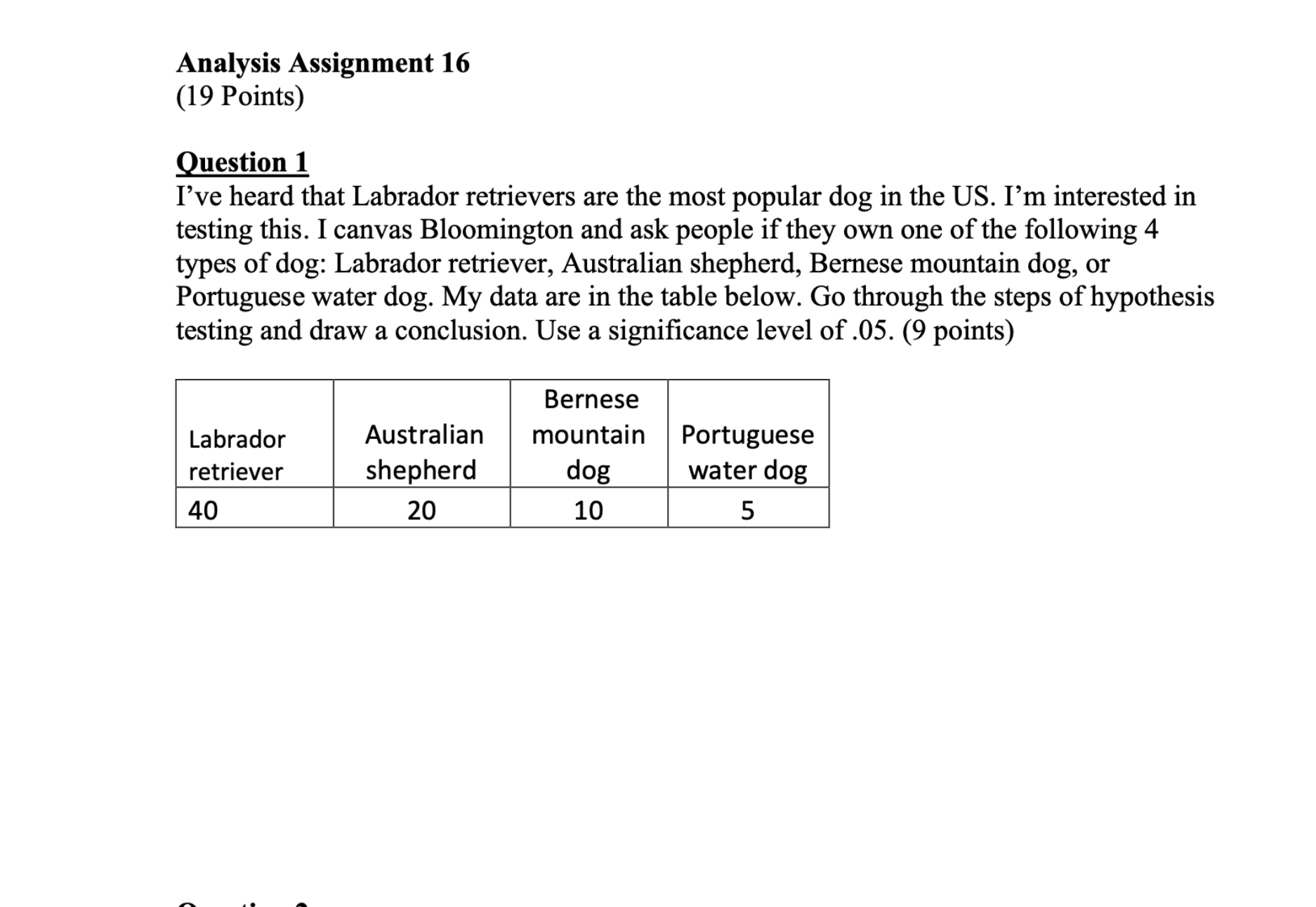 Solved Question 1I've heard that Labrador retrievers are the
