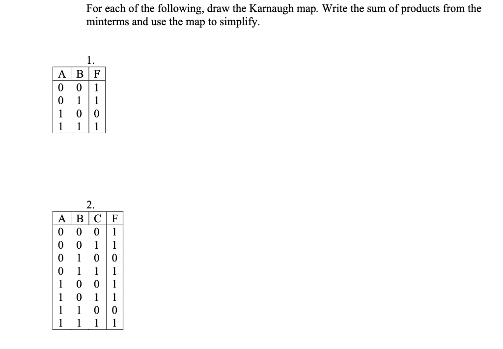 Solved For Each Of The Following Draw The Karnaugh Map