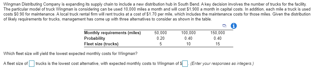 Solved Wingman Distributing Company is expanding its supply | Chegg.com