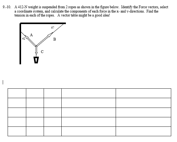 Solved -10. A 412-N weight is suspended from 2 ropes as | Chegg.com