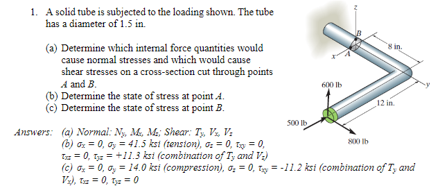 Solved 1. A solid tube is subjected to the loading shown. | Chegg.com