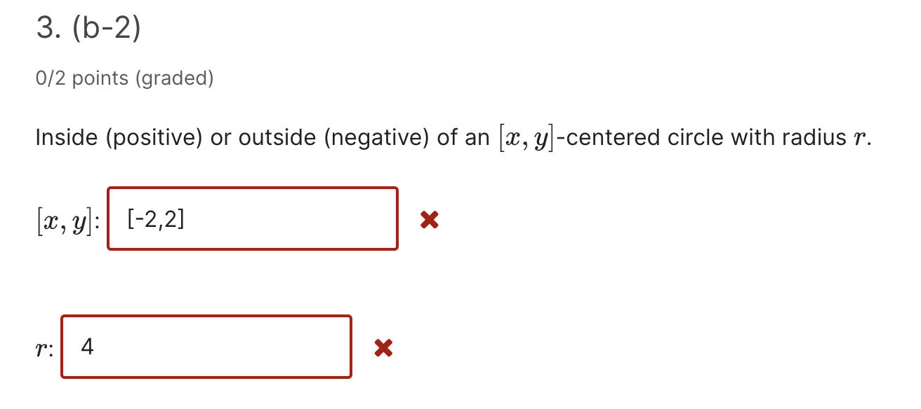 You are given the following labeled data points: • | Chegg.com