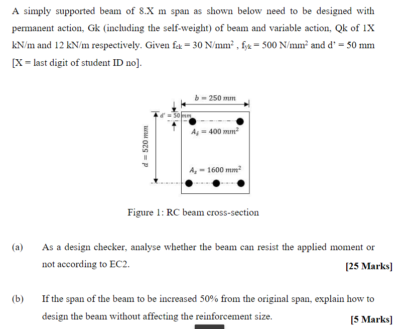Solved A simply supported beam of 8.X m span as shown below | Chegg.com