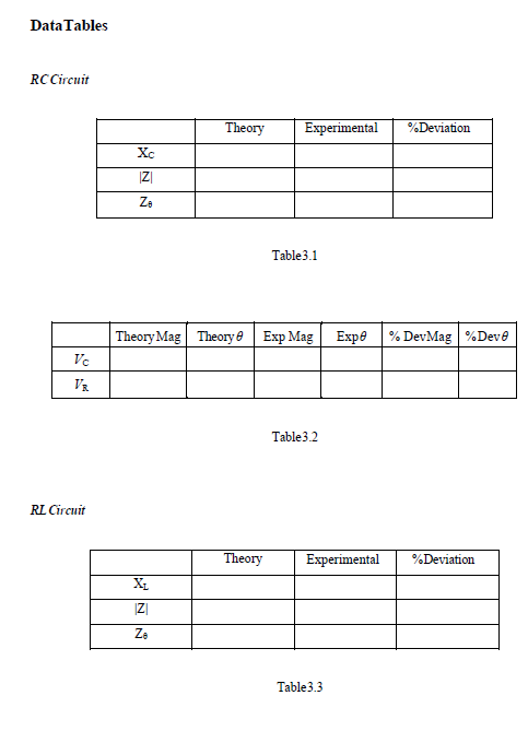 Solved MODULE 3 Series RLC Circuits Objective This exercise | Chegg.com