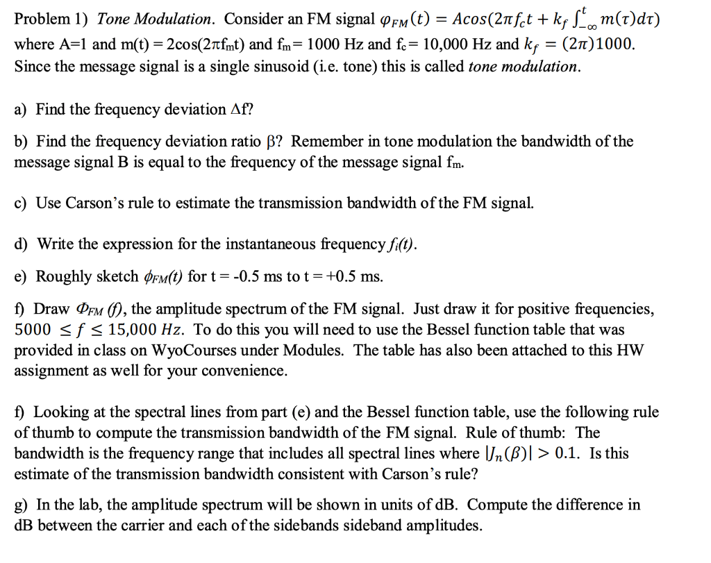 Solved Problem 1) Tone Modulation. Consider an FM signal | Chegg.com