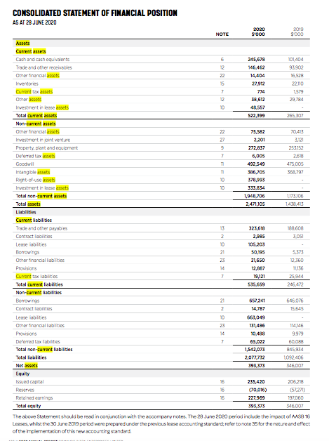 Solved 15 INVENTORY RECOGNITION AND MEASUREMENT Inventories | Chegg.com