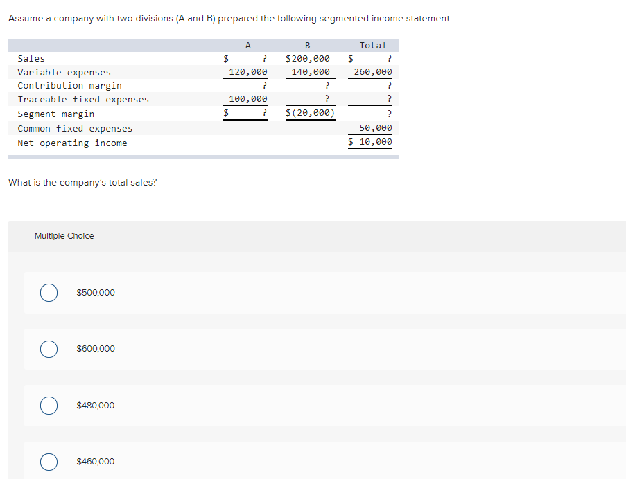 Solved Assume A Company With Two Divisions (A And B) | Chegg.com