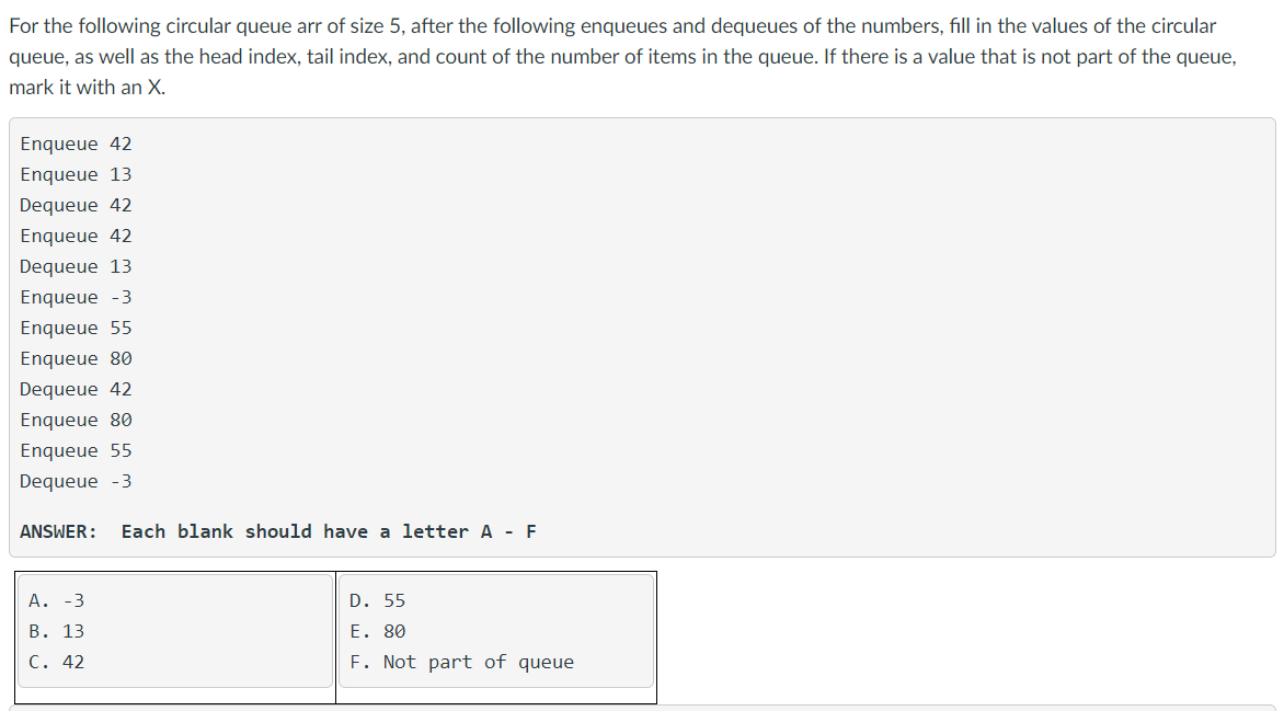 C++ (1) Write the Car member function definition | Chegg.com