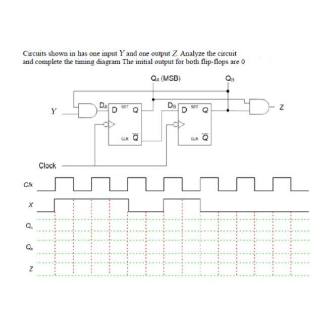 Solved Circuits shown in has one input Y and one output Z. | Chegg.com