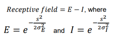 Solved The spatial structure of a receptive field that | Chegg.com