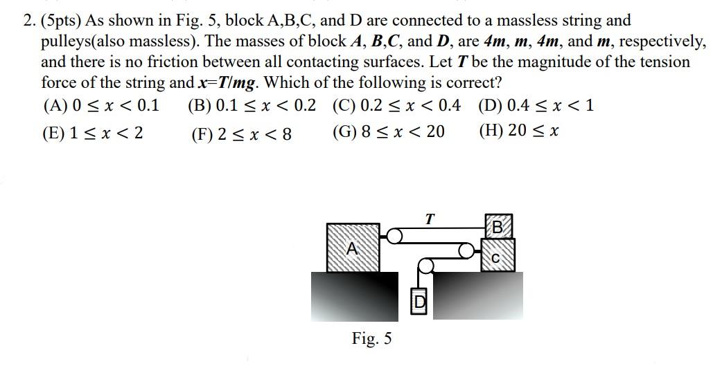 Solved 2. (5pts) As Shown In Fig. 5, Block A,B,C, And D Are | Chegg.com