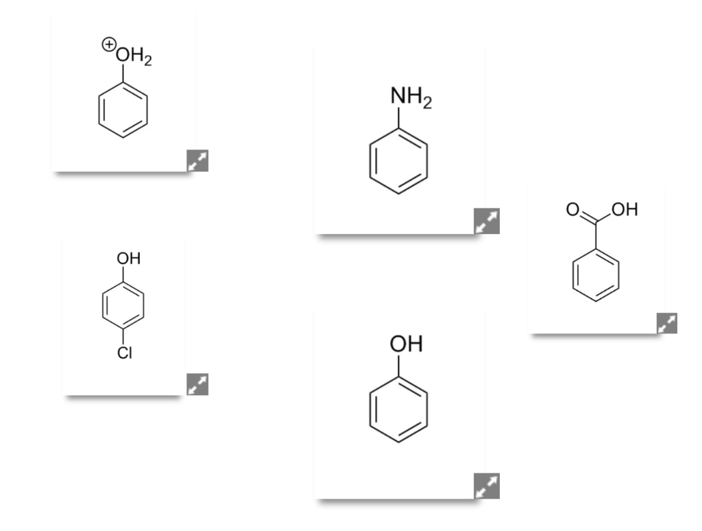 Solved Rank the following acids from lowest pKa to highest