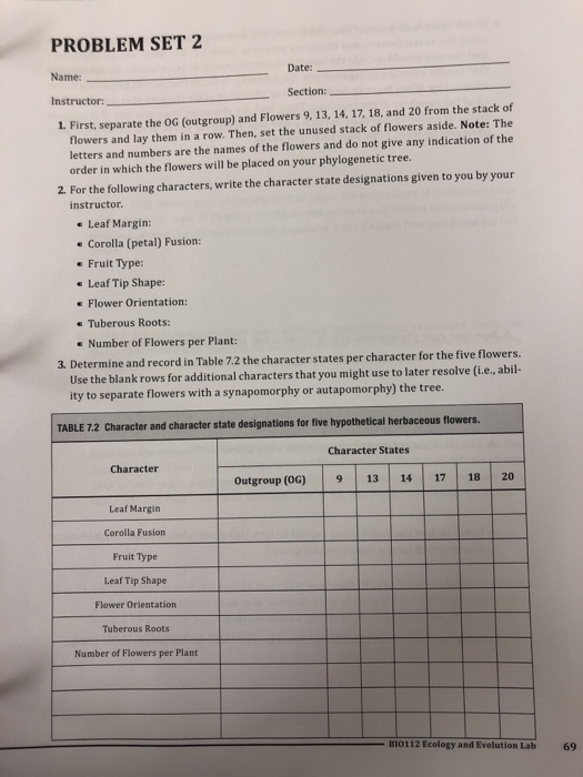 Solved PROBLEM SET 2 Name: Instructor: Date: Section 1. | Chegg.com