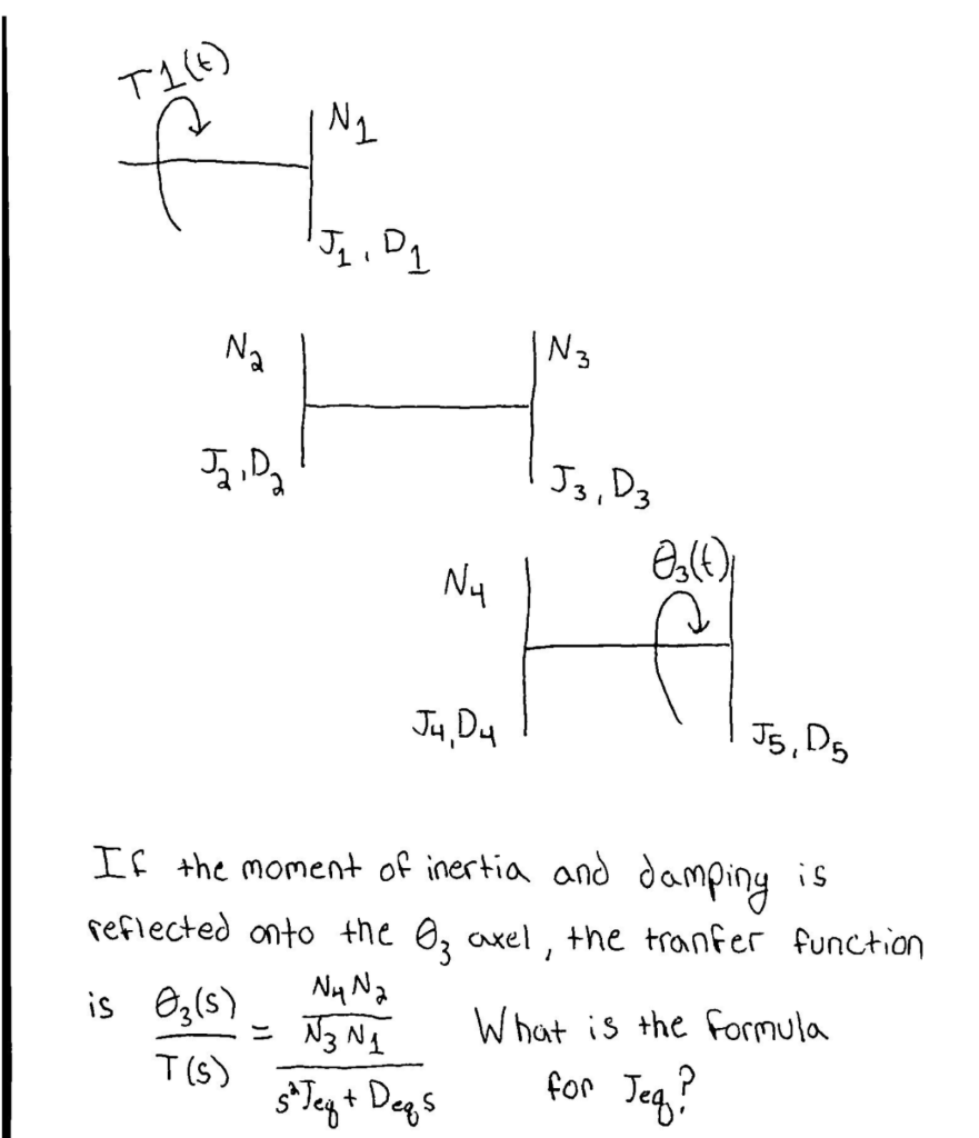 Solved T 6 N2 Ijz Da N N3 H Jila J3 D3 300 N4 Ju Du J5 Chegg Com