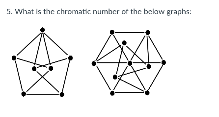 Solved 5. What is the chromatic number of the below graphs: | Chegg.com