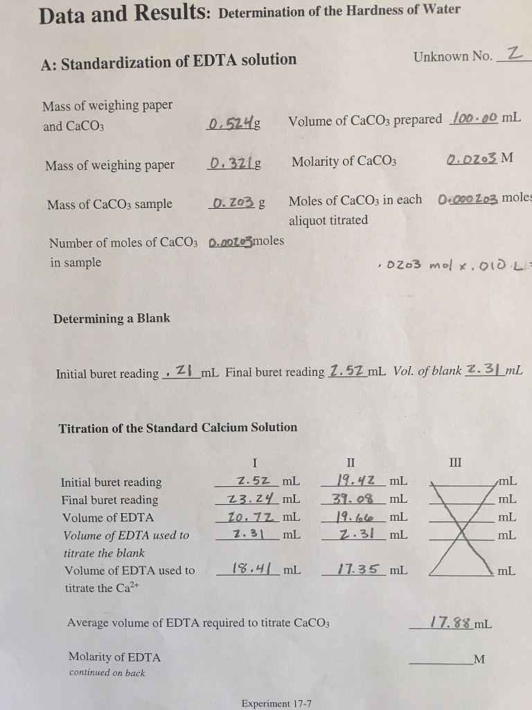 Solved Data And Results: Determination Of The Hardness Of | Chegg.com