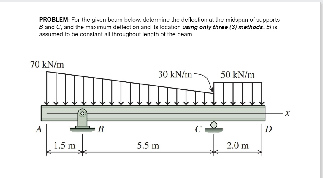 PROBLEM: For the given beam below, determine the deflection at the midspan of supports \( B \) and \( C \), and the maximum d