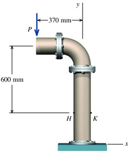 Solved A steel pipe assembly supports a concentrated load of | Chegg.com