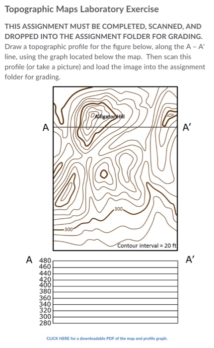 Topographic Map Basics Exercise 2 3858