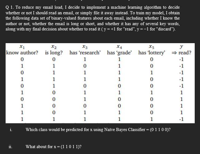 Solved Q 1. To reduce my email load, I decide to implement a | Chegg.com