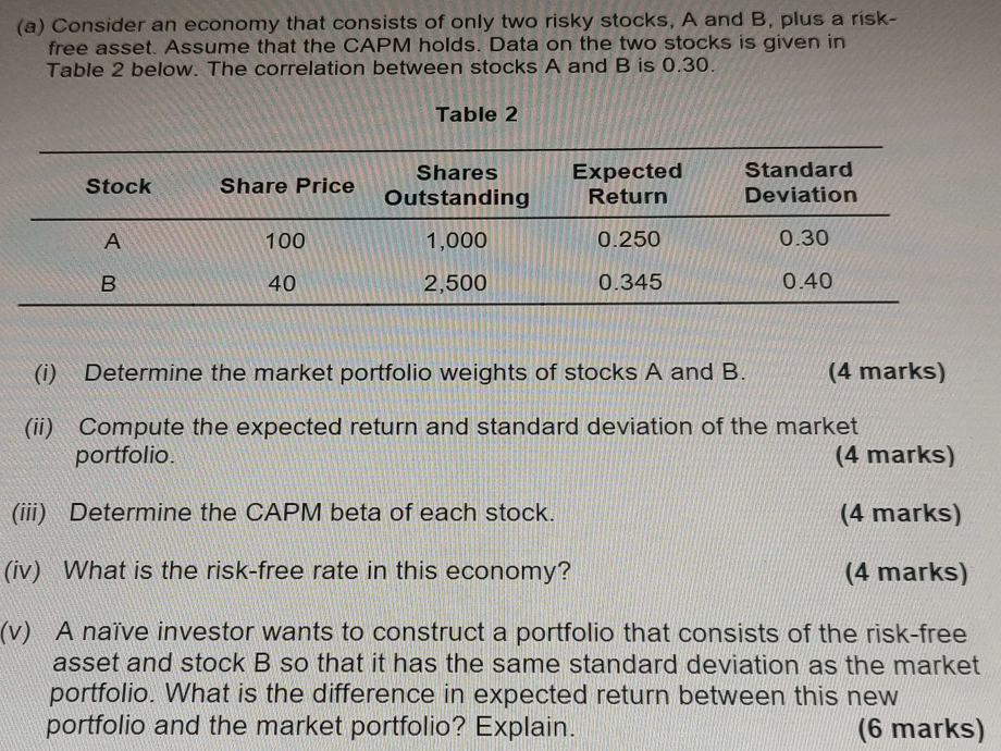 Solved (a) Consider An Economy That Consists Of Only Two | Chegg.com