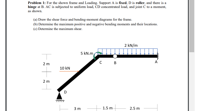 Solved Problem 1: For the shown frame and Loading. Support A | Chegg.com