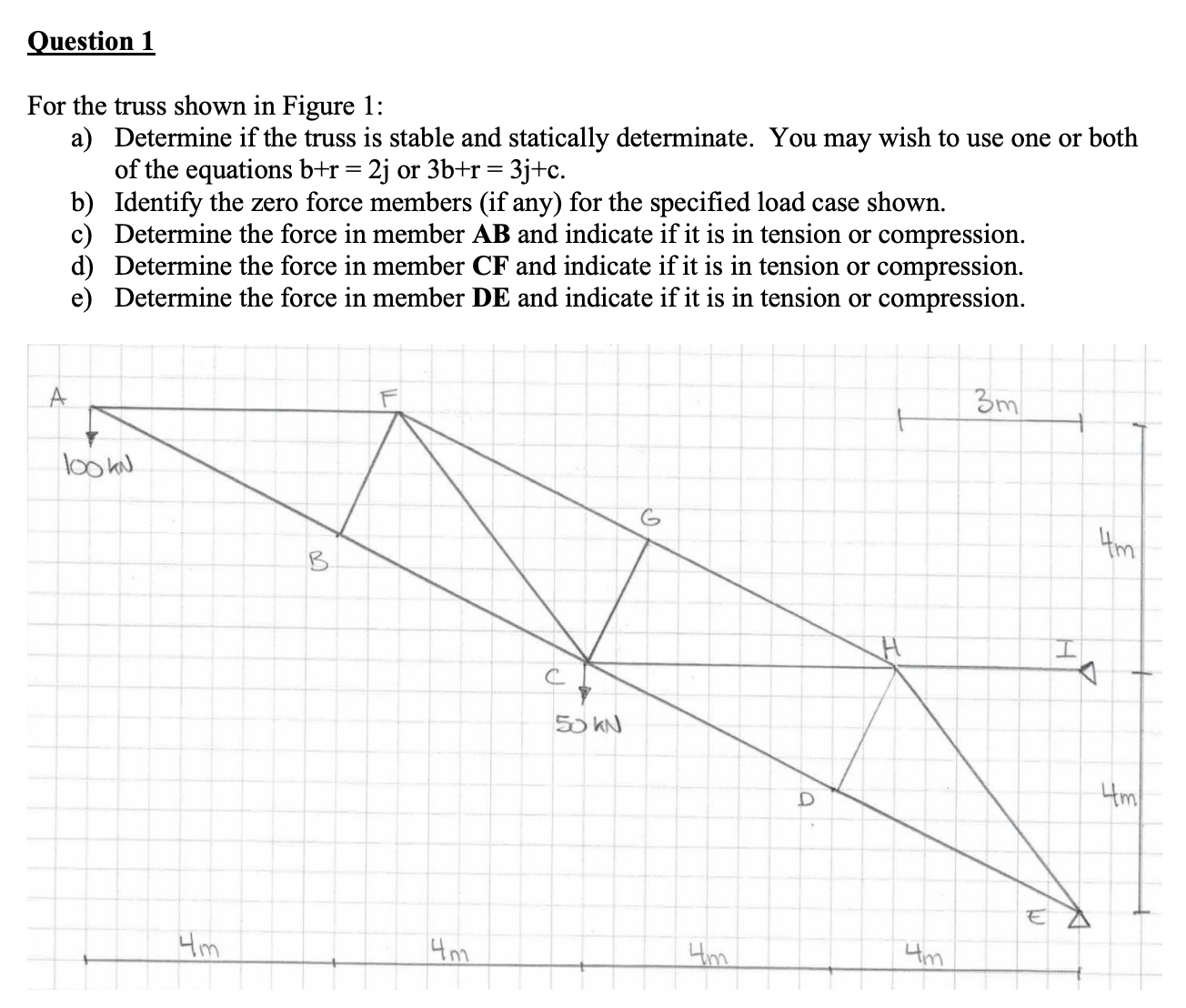 Solved For the truss shown in Figure 1: a) Determine if the | Chegg.com